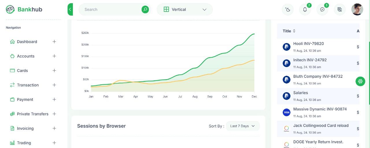 Swiss DigiBank Banking Software